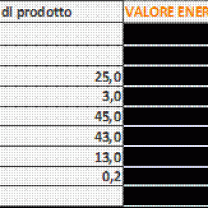 Valori nutrizionali torrone biologico