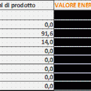 Valori nutrizionali Olio d'Oliva biologico